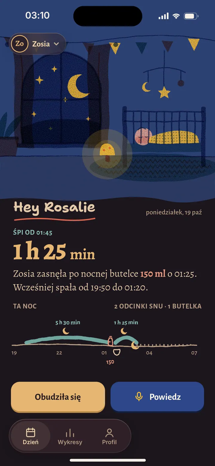 Ekran Dzień o 03:10 w ciemnej, nocnej palecie: Zosia śpi w łóżeczku przy lampce, „Śpi od 01:45”, zdanie „Zosia zasnęła po nocnej butelce 150 ml o 01:25. Wcześniej spała od 19:50 do 01:20.”, przyciski „Obudziła się” i „Powiedz”.